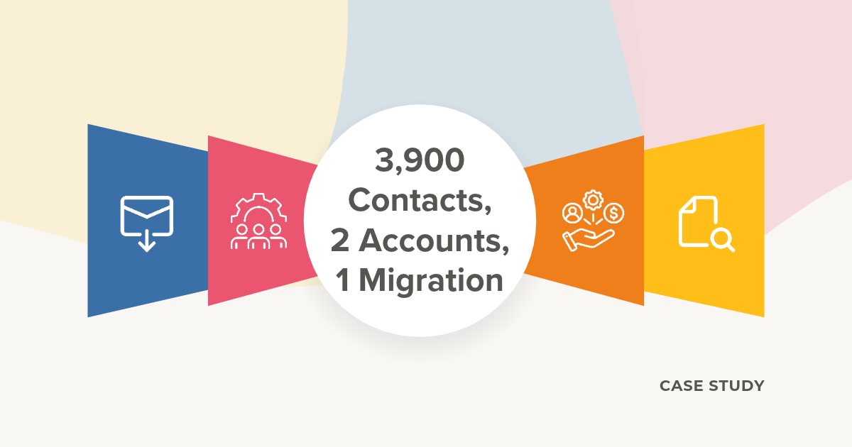 3,900 Contacts, 2 Accounts, 1 Clean Migration